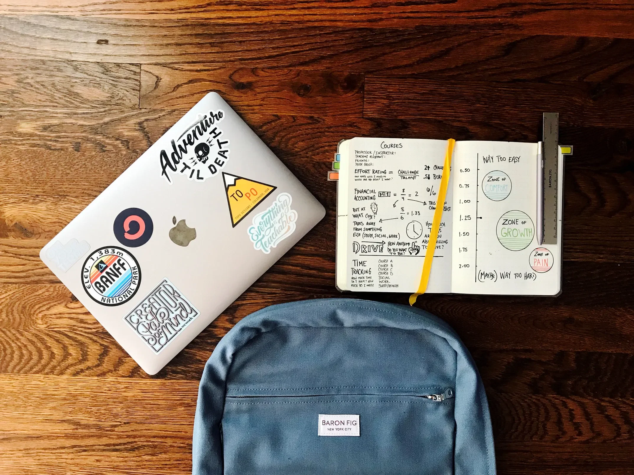 The College Checklist: Laptop, Advanced Healthcare Directive and Financial Power of Attorney?